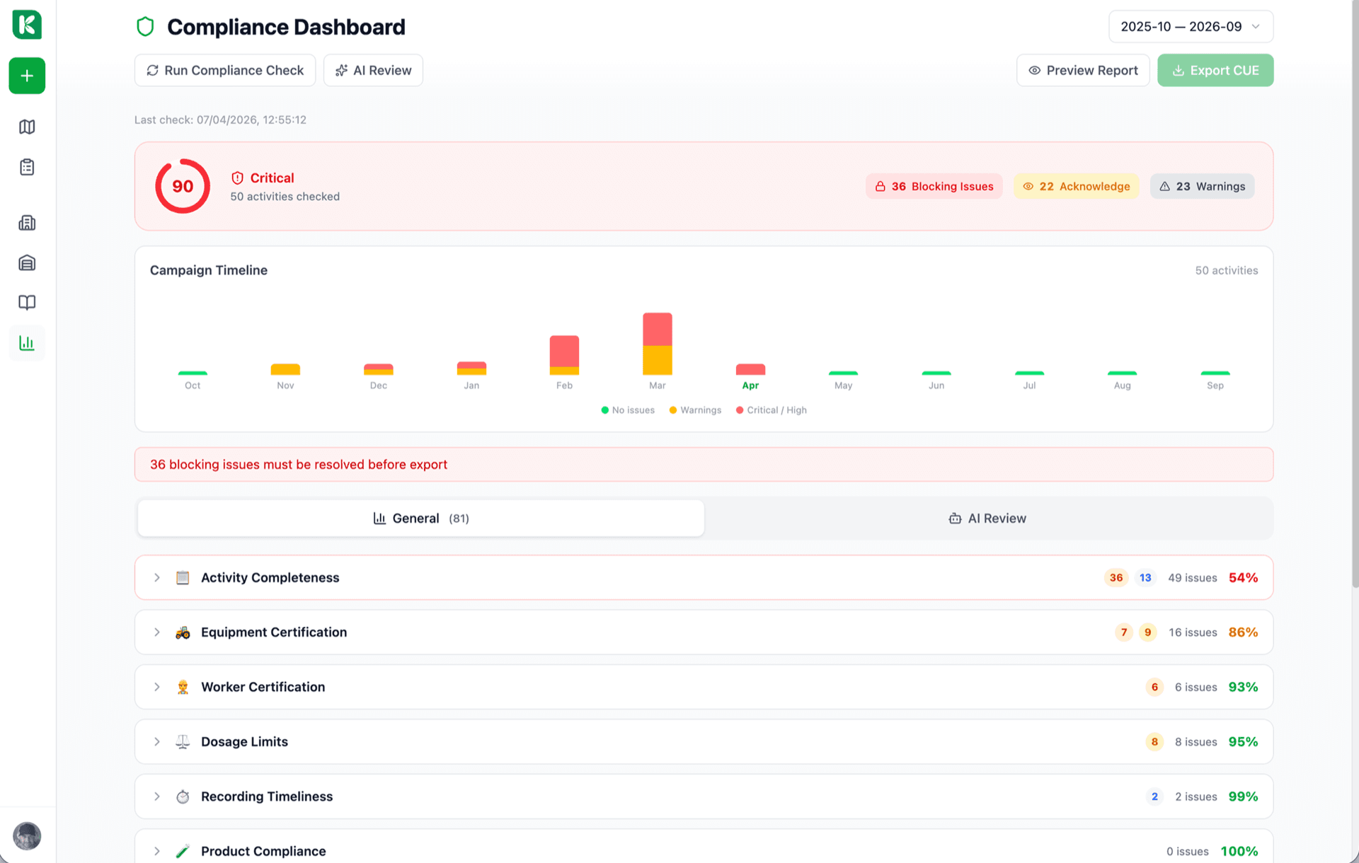 Koru mobile nitrate logbook screen showing monthly N inputs, a running total vs vulnerable zone limit, and a green 'compliant' status badge.