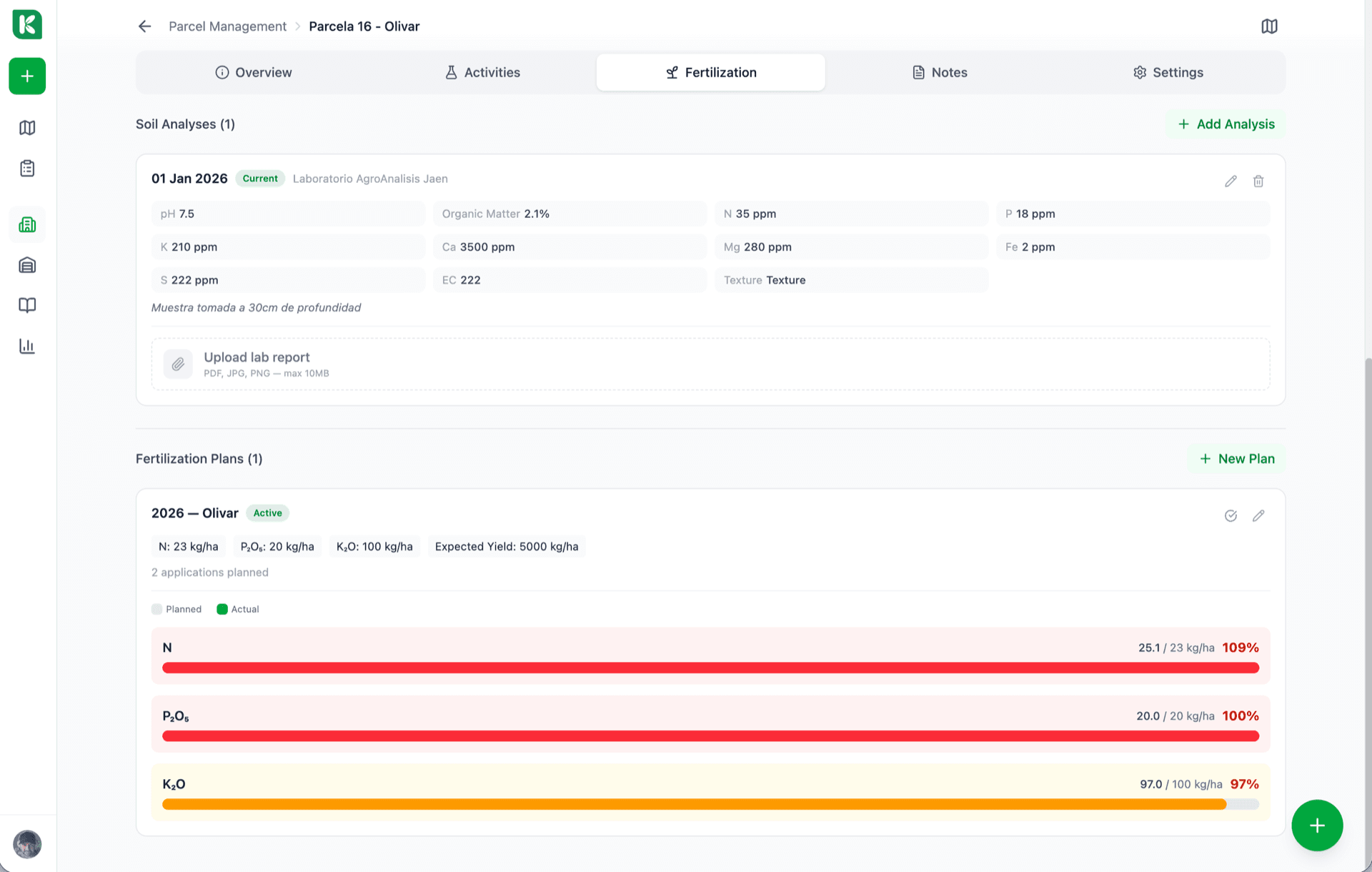 Koru mobile fertilisation plan screen for a single parcel, showing N / P / K targets, planned applications, and a progress bar for each nutrient.