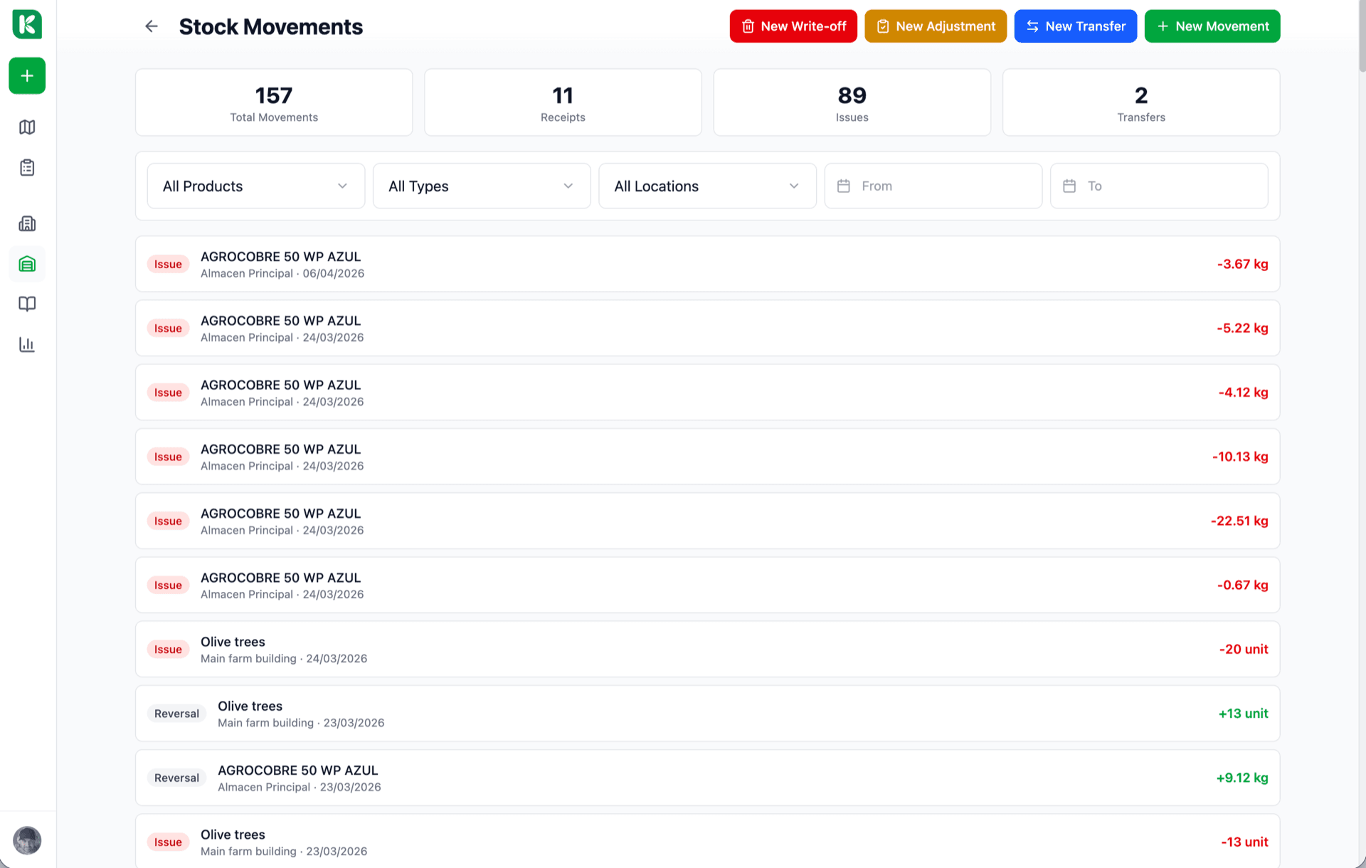Pantalla de notificación con alerta de stock bajo para un herbicida, botones 'Pedir más' y 'Ajustar umbral', e historial de reposiciones.