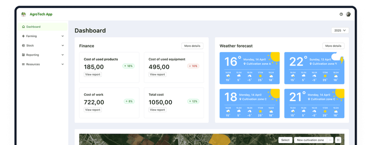 Farm management dashboard showing various agricultural tools and features